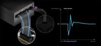 ASUS ROG STRIX 1000P 1000W 80+ PLATINUM  TAM MODÜLER POWER SUPPLY